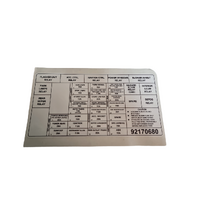 NOS VZ Interior Fuse Panel Decal 