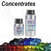 Candy Colours Concentrates
