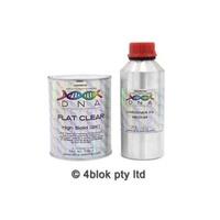 Flat Clear Kit Matte Finsh 