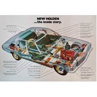 New Original GMH Holden The Inside Story HJ Large Dealer Poster