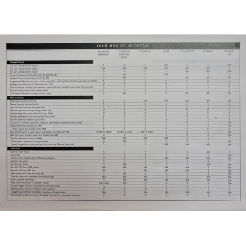 New Original Your HSV VT In Detail Specs 4 Page A4 Brochure 1997